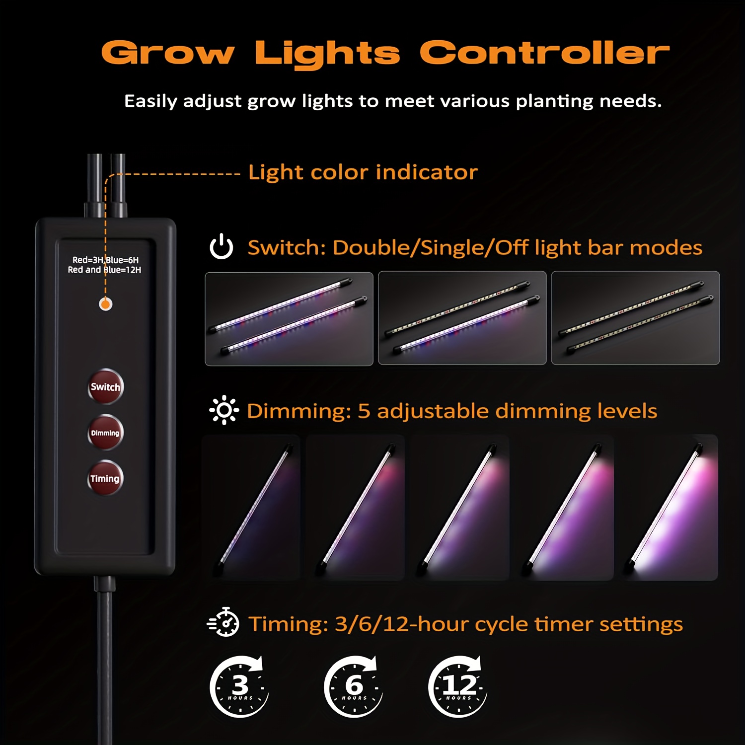 60-Cell Self-Watering Seedling - đánh giá và giá Humidity Dome Kit