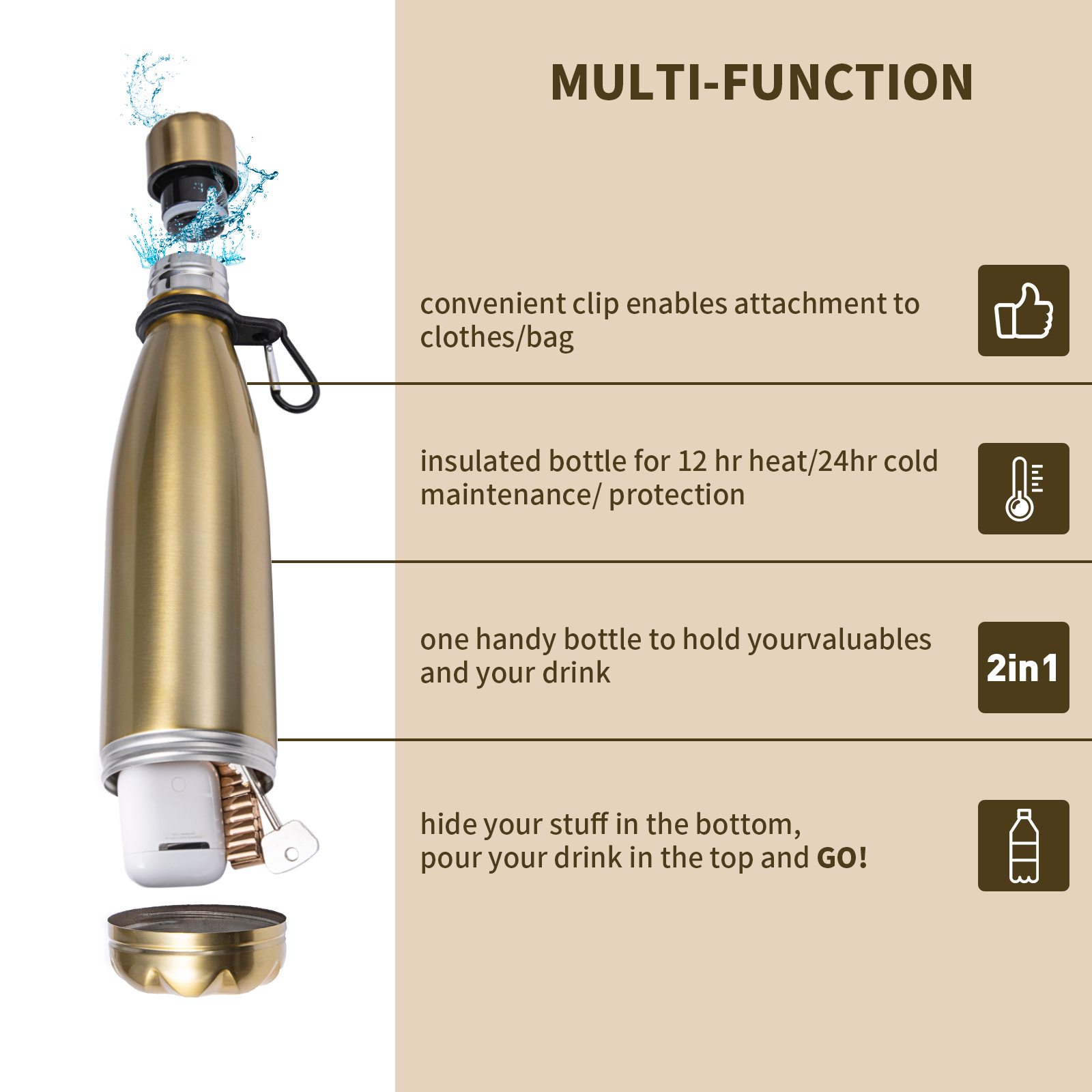 Diversion Water Bottle Can Sta - đánh giá và giá Misting Bottle Fine