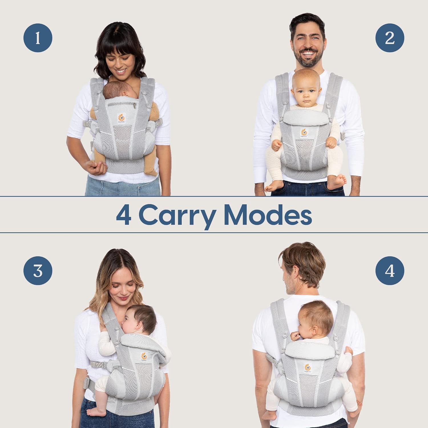Ergobaby All Carry Positions B - đánh giá và giá Rooting Gel Clone